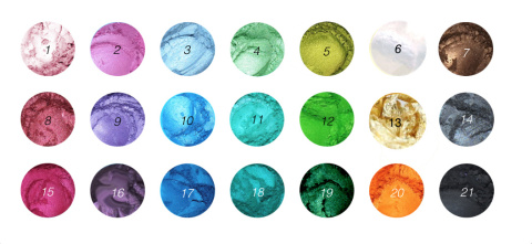 Pierścionek z sierścią